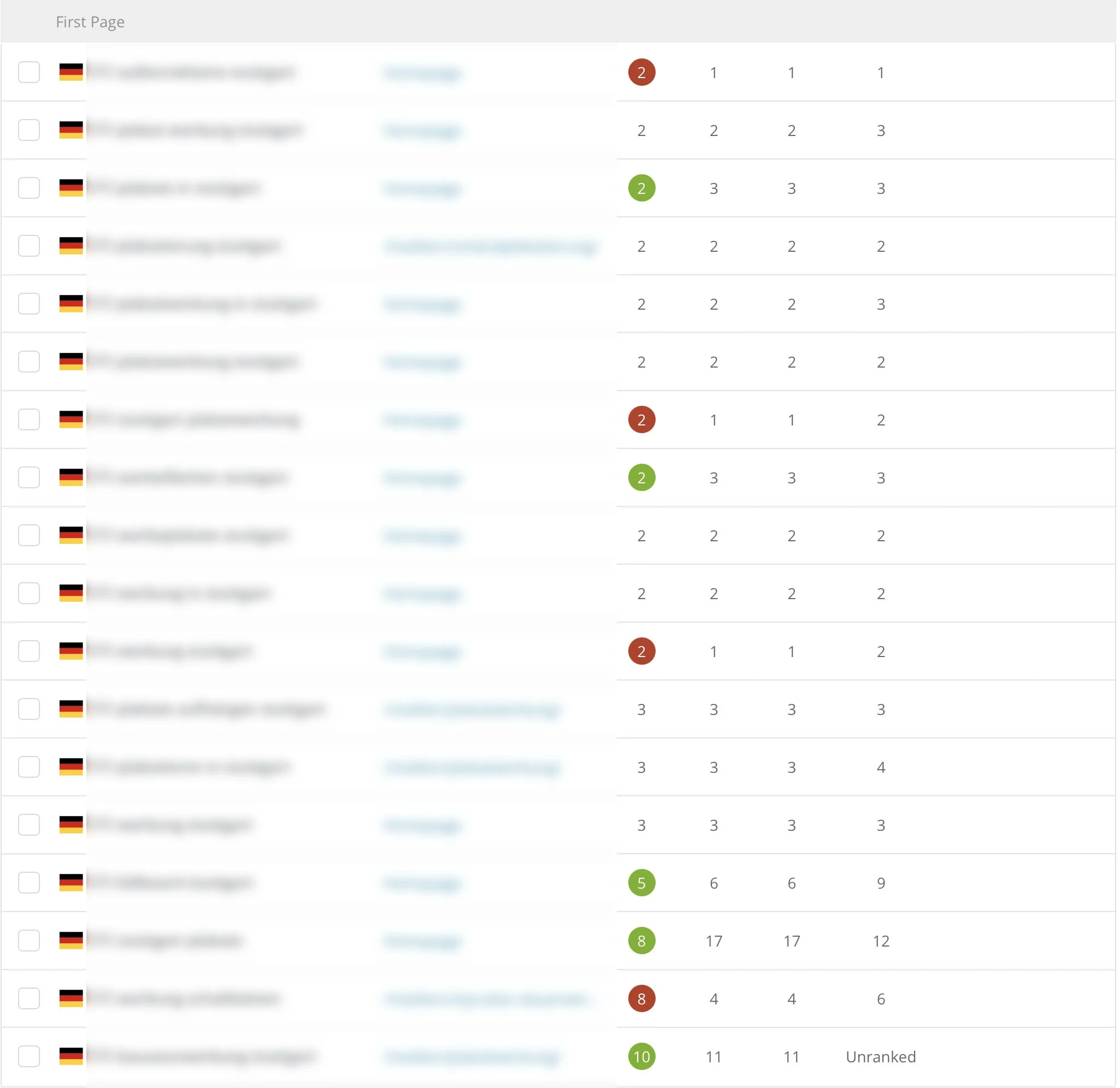 Stadtkultur Stuttgart First Page google